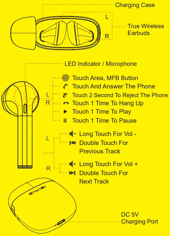 awei ttec AirBeat Go Touch True Wireless Earbuds With Charging Case - Overview Of Headset
