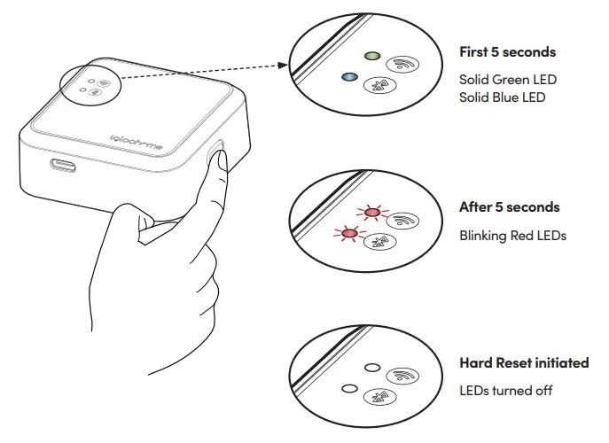 igloohome Bridge Smart Lock - Hard Reset