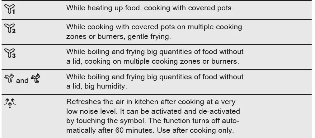 AEG-DIK8190HG-Island-Hood-FIG-4