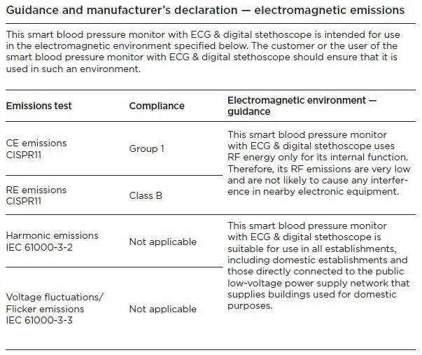 WITHINGS-WPM04-BPM-Core-Smart-Blood-Pressure-Monitor-fig-10
