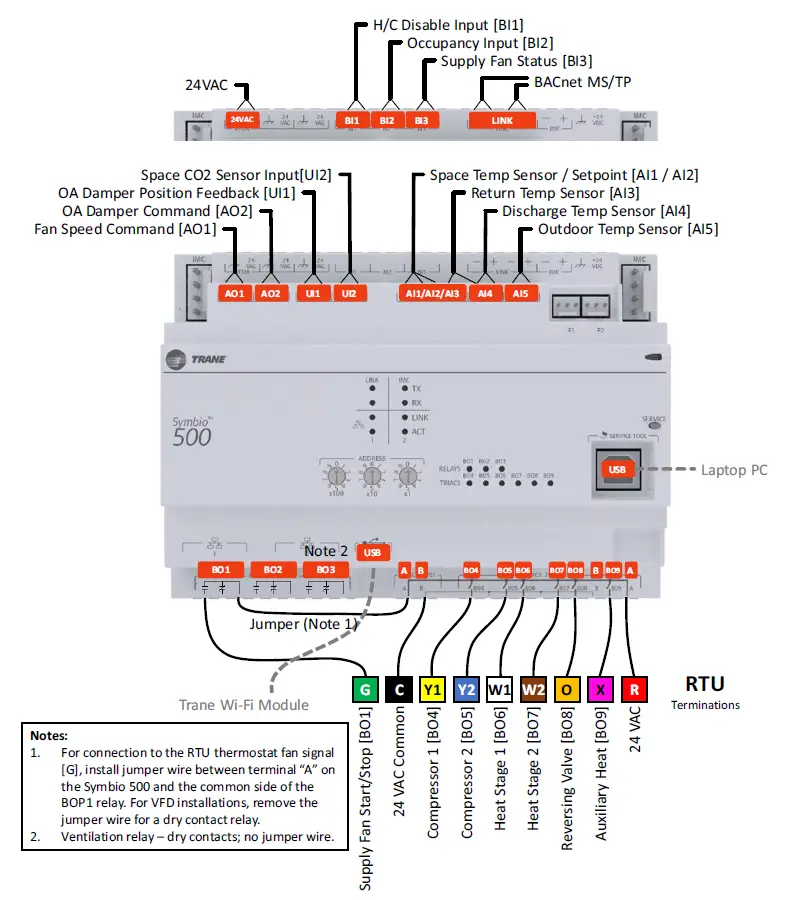 TRANE-BMSY500ABA0100011-Symbio-500-Pre-Programmed-for-RTU-or-Heat-Pumps-FIG-6