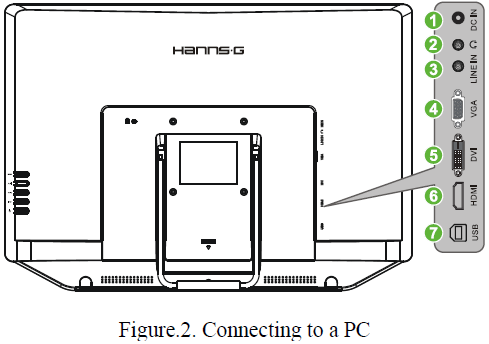 Hannspree-Hanns.G-HT231HPB-LCD-Display-fig-4