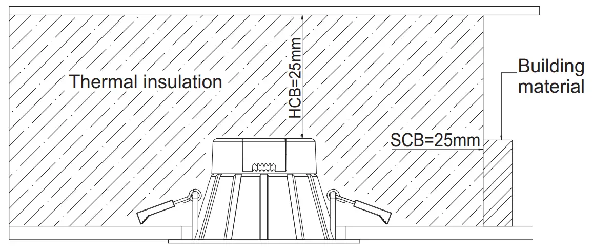 Installation Instruction