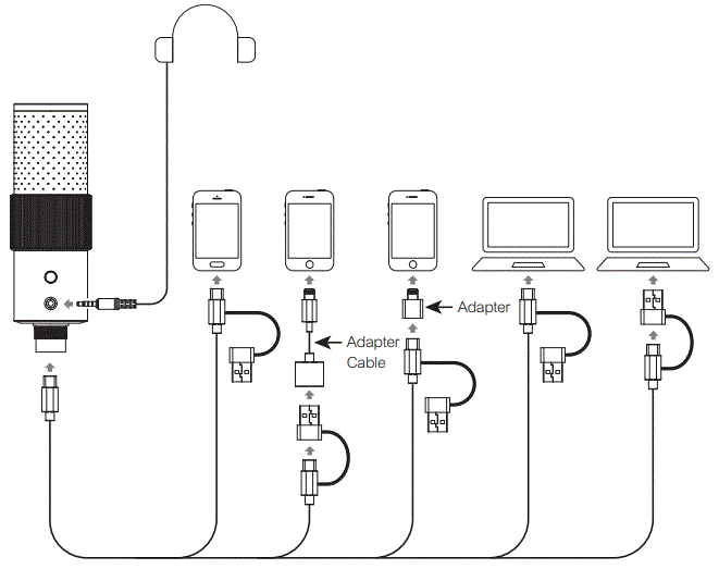 COMICA-STA-U2-RGB-Cardioid-Condenser-USB-Microphone-fig-2