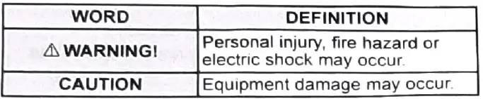 iCOM AH-38 Satellite Antenna-fig-1