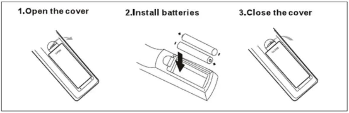Installing Batteries