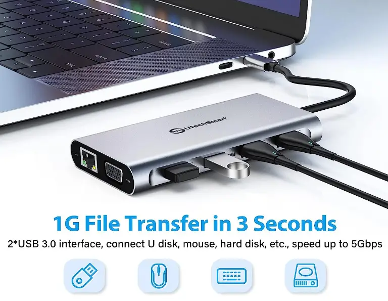 UtechSmart-UCN3612-USB-C-Hub-fig-2