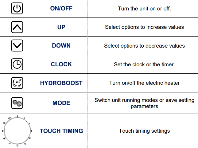 EVOHEAT-EVO0150-1 Hot-Water-Heat-Pump-fig-13
