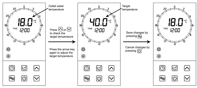EVOHEAT-EVO0150-1 Hot-Water-Heat-Pump-fig-18