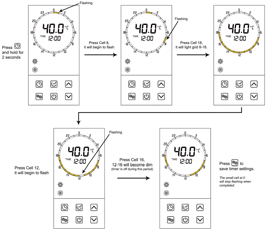 EVOHEAT-EVO0150-1 Hot-Water-Heat-Pump-fig-23