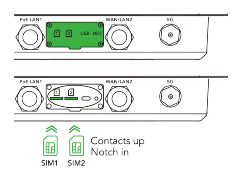 Equipment Installation