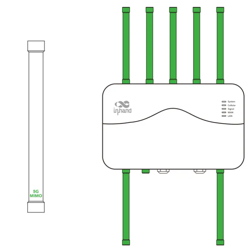 Equipment Installation
