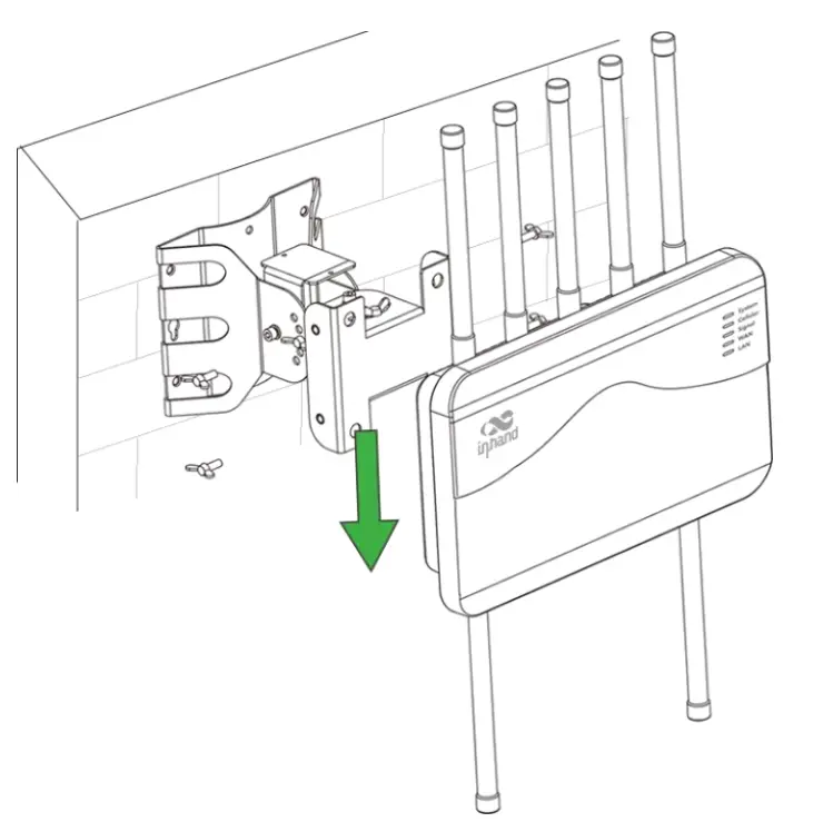 Equipment Installation