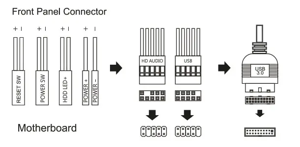 MARS GAMING MC-U3 ATX Tower - panel connectd
