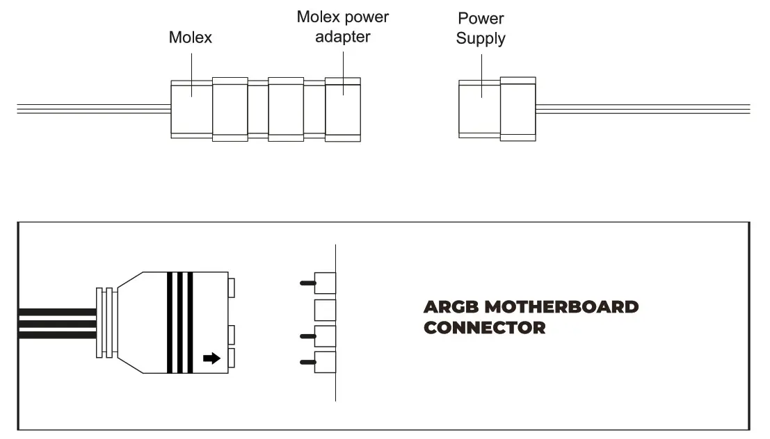 MARS GAMING MC-U3 ATX Tower - power