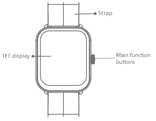 SMART WATCHES L26 Smartwatch - Parts 1