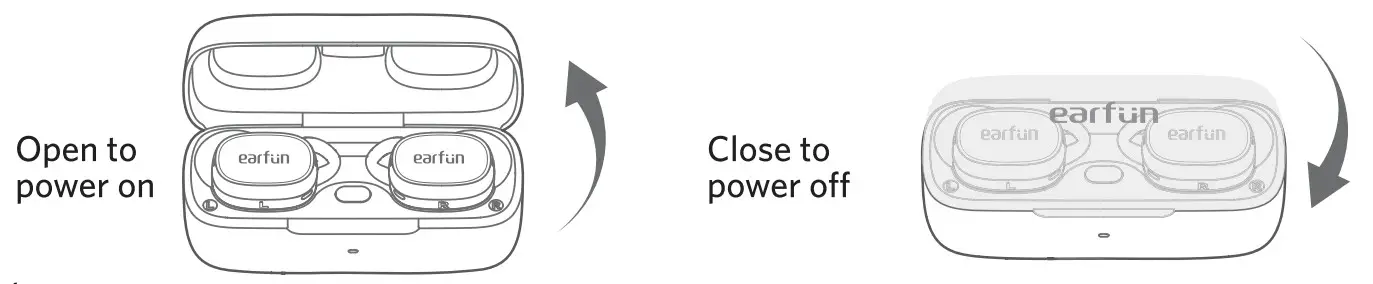 earfun Free Pro 3 ANC Wireless Earbuds - Function