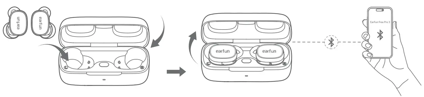 earfun Free Pro 3 ANC Wireless Earbuds - Pairing 1