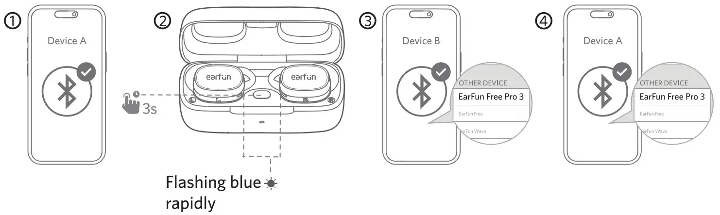 earfun Free Pro 3 ANC Wireless Earbuds - connection