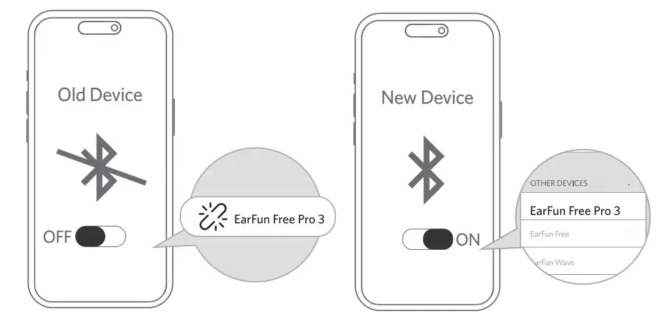 earfun Free Pro 3 ANC Wireless Earbuds - device