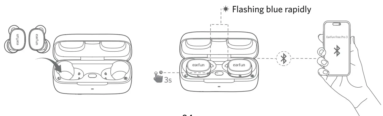 earfun Free Pro 3 ANC Wireless Earbuds - product diagram 1