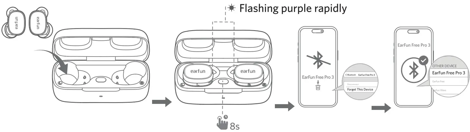 earfun Free Pro 3 ANC Wireless Earbuds - product diagram 4