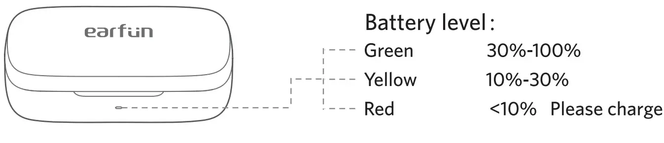 earfun Free Pro 3 ANC Wireless Earbuds - product diagram 5