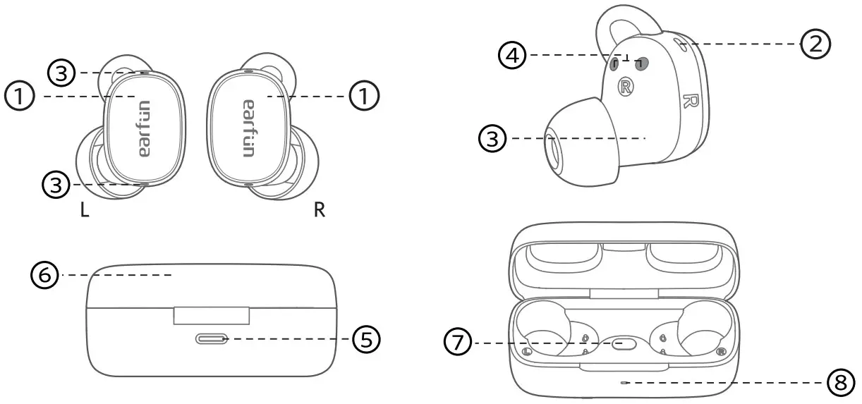 earfun Free Pro 3 ANC Wireless Earbuds - product diagram