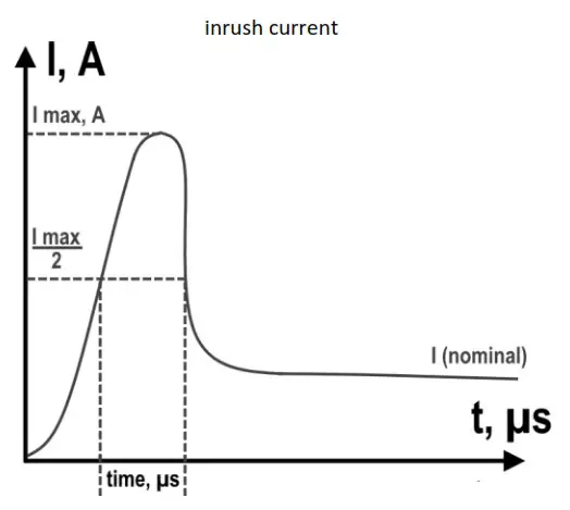 NORTHCLIFFE DECOR LED Surface Mounted or Suspended Middle Profile LED Luminaire - fig 11