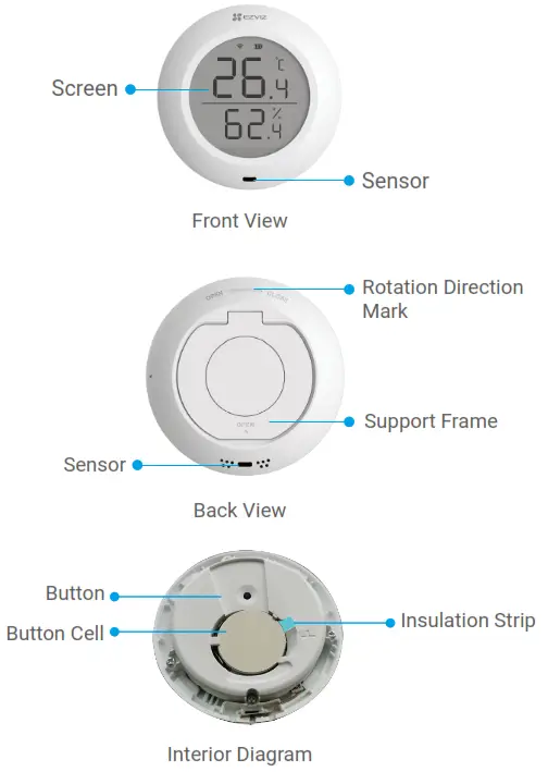 EZVIZ T51C Temperature and Humidity Sensor - Structure