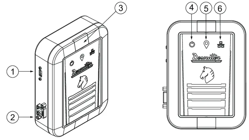 Desoutter Tracking Base Virtual Cable - Description