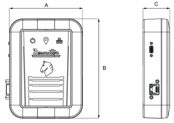 Desoutter Tracking Base Virtual Cable - Dimensioning