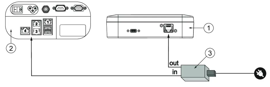 Desoutter Tracking Base Virtual Cable - injector