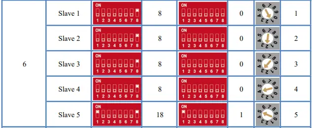 CFE-5100S-Inverter-FIG-5