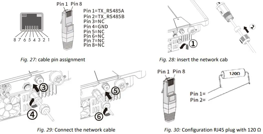 KACO-Blueplanet-NX3-Solar-PV-Inverter-fig 21
