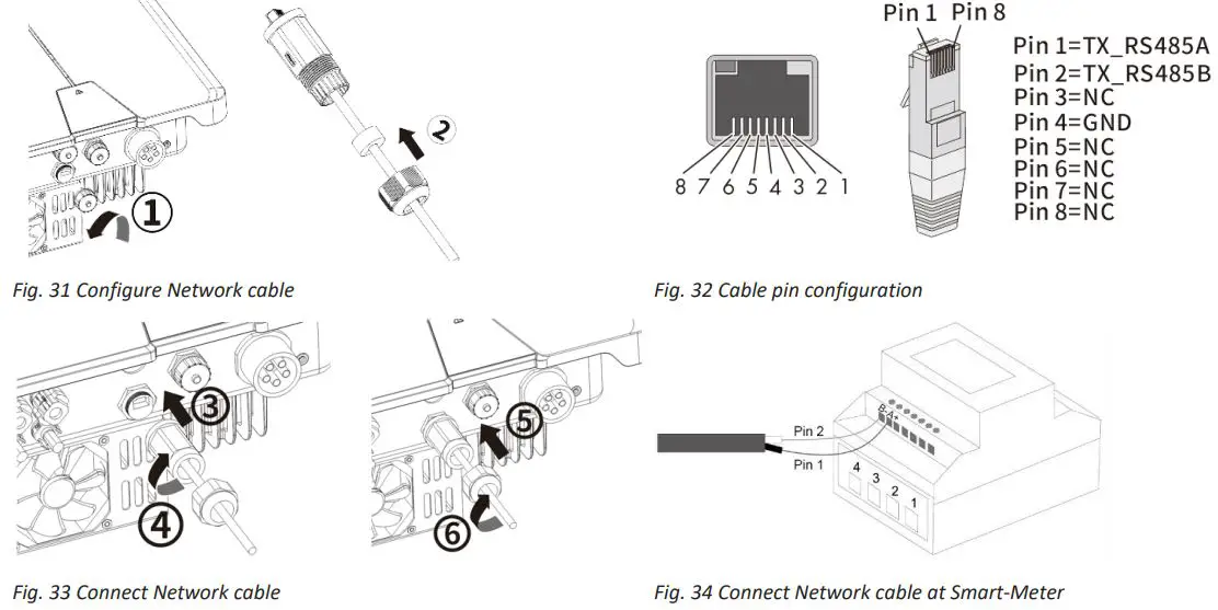 KACO-Blueplanet-NX3-Solar-PV-Inverter-fig 22