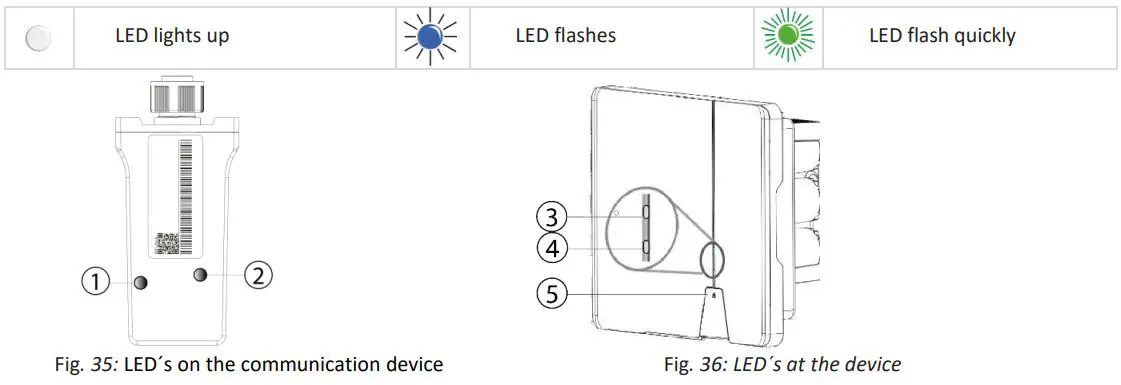 KACO-Blueplanet-NX3-Solar-PV-Inverter-fig 23
