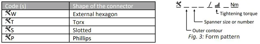 KACO-Blueplanet-NX3-Solar-PV-Inverter-fig 5