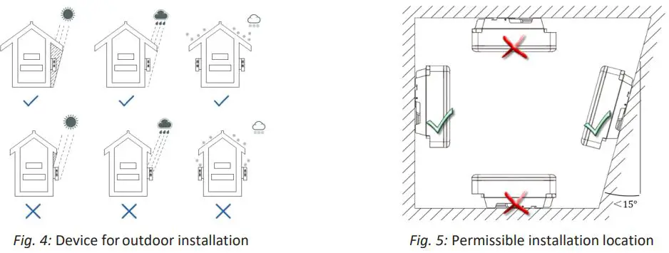 KACO-Blueplanet-NX3-Solar-PV-Inverter-fig 6