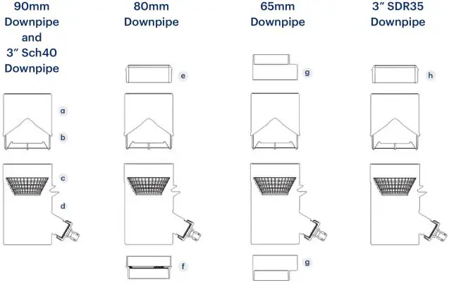 RAIN HARVESTING DDIVO1 Downpipe Diverter Round-FIG5