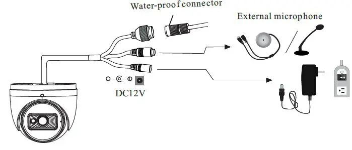 Speco-Technologies-O4VT1NG-4-Megapixel-H-265-IP-Turret-Camera-fig-3