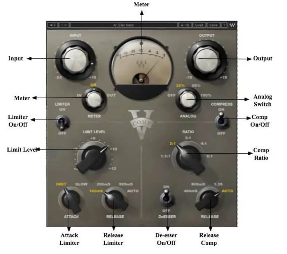 WAVES-V-Series-EQ-and-Compression-fig- (27)
