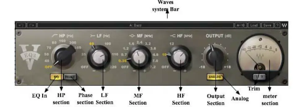 WAVES-V-Series-EQ-and-Compression-fig- (6)