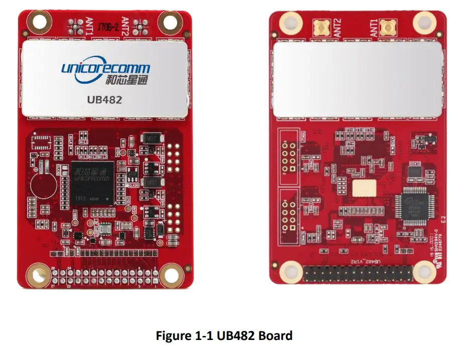 unicorecomm UB482 All Constellation Multi Frequency High Precision Heading Board - Fig 1