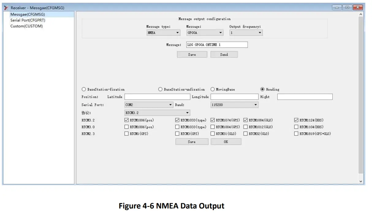 unicorecomm UB482 All Constellation Multi Frequency High Precision Heading Board - Fig 13