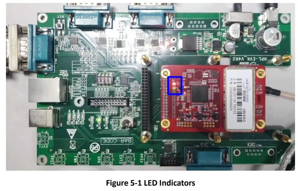 unicorecomm UB482 All Constellation Multi Frequency High Precision Heading Board - Fig 14
