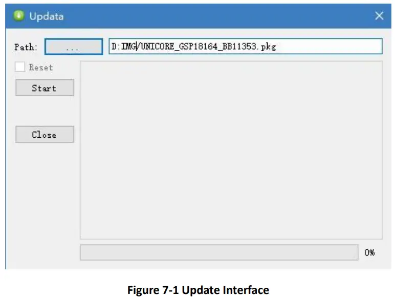 unicorecomm UB482 All Constellation Multi Frequency High Precision Heading Board - Fig 16