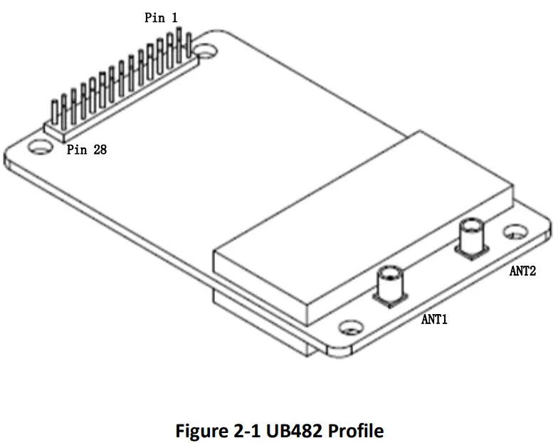 unicorecomm UB482 All Constellation Multi Frequency High Precision Heading Board - Fig 3