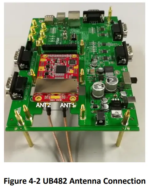 unicorecomm UB482 All Constellation Multi Frequency High Precision Heading Board - Fig 9