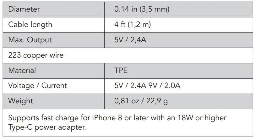 NAUTICA NTCB01 Lightning to Type-C Cable - SPECIFICATIONS